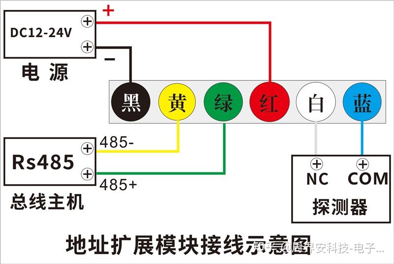 博士红外报警主机故障