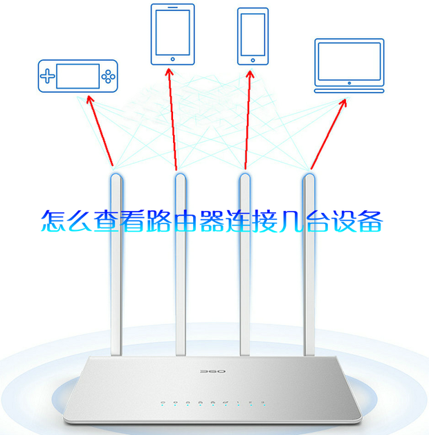 路由器连接状态主机算一个吗