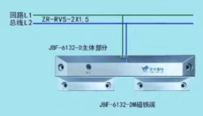 北大青鸟主机开关类型故障