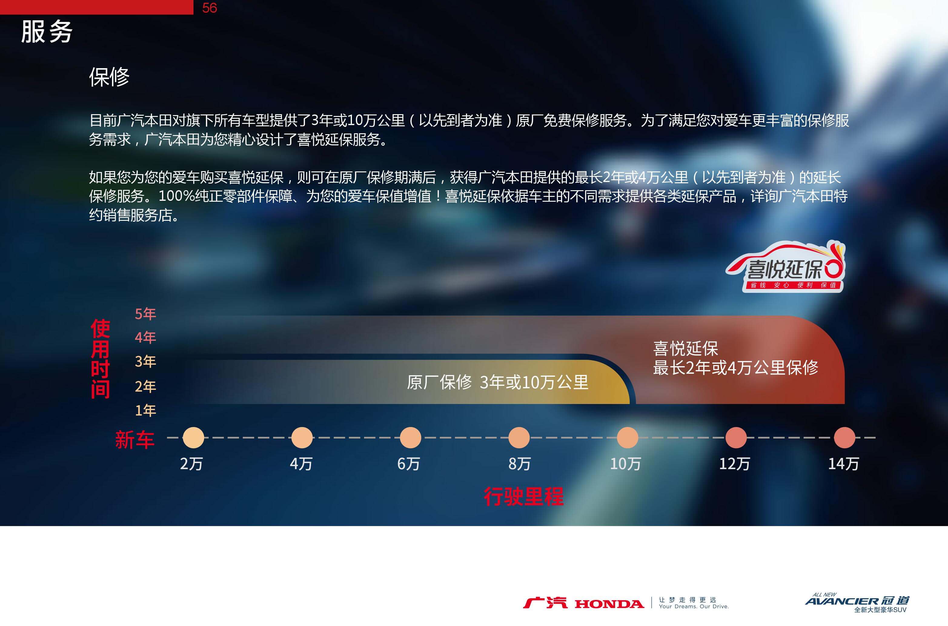 冠道主机拆装图
