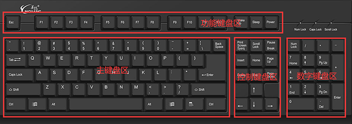 键盘是亮的主机启动无任何反应