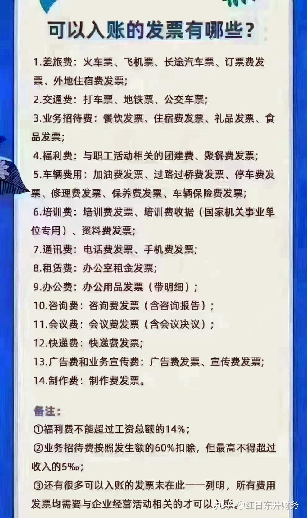 电脑主机开票属于哪类