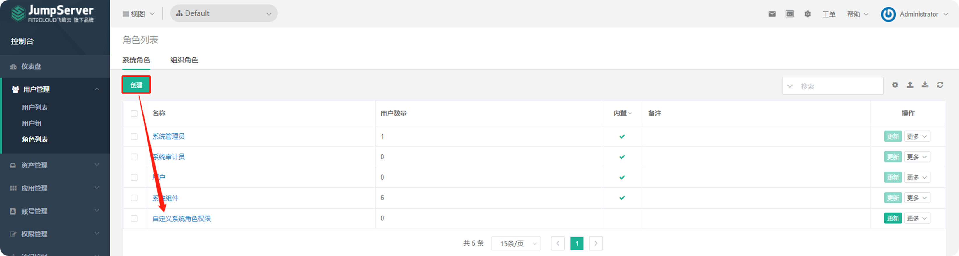 非专用主机人物上传