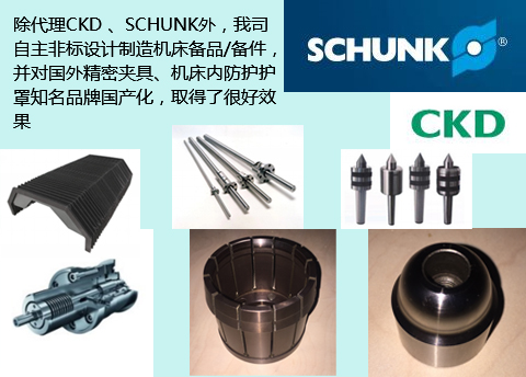 管磨机备品备件与主机的价值比