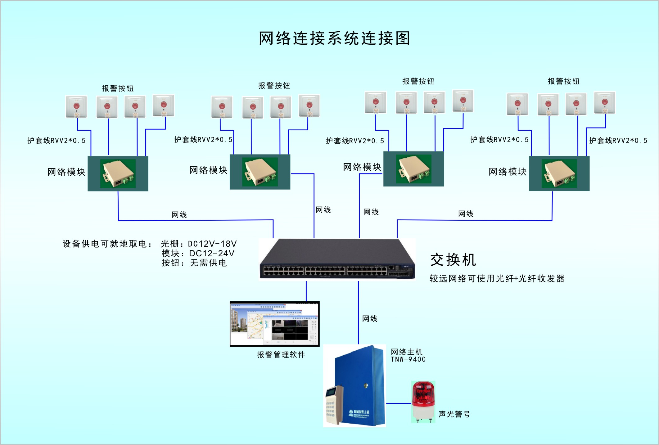 红外对射鱼报警主机的接线图