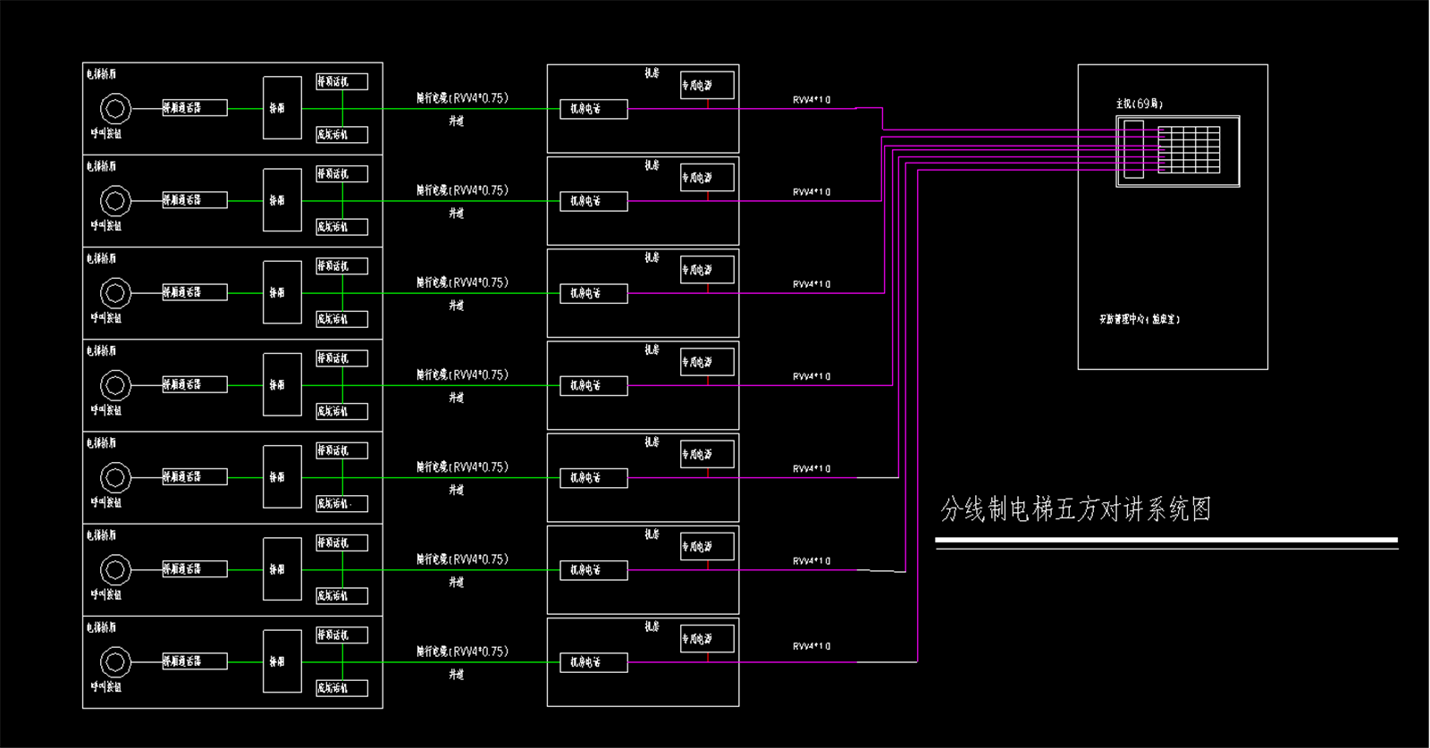 电梯五方对讲讲主机只有三根线