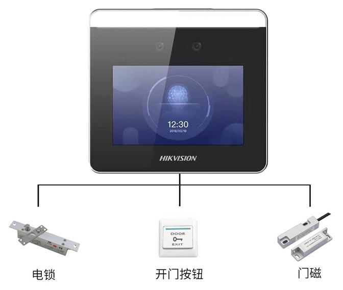海康威视主机接网线