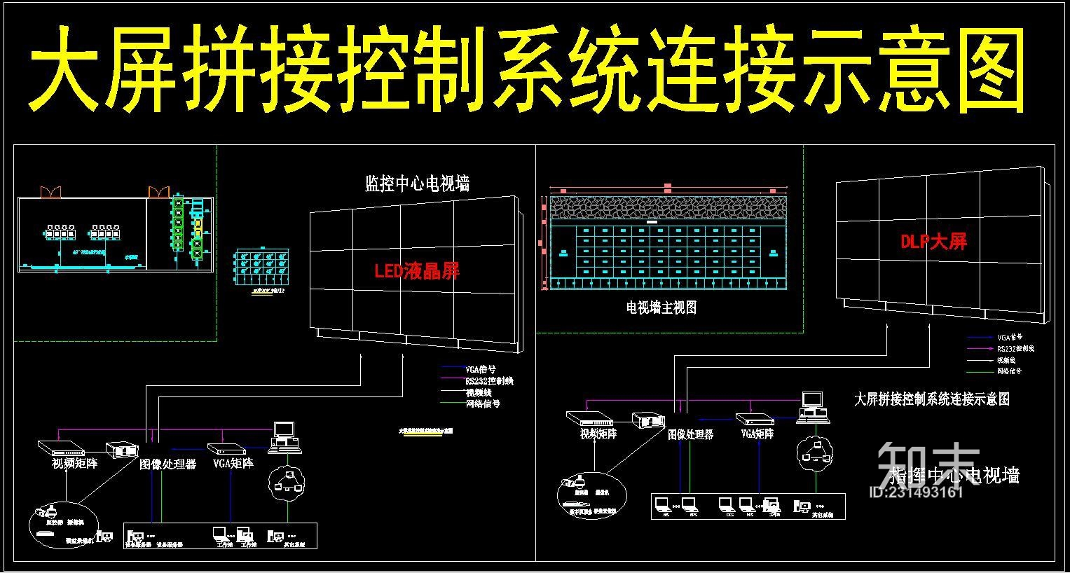 主机连接液晶电视屏幕太大