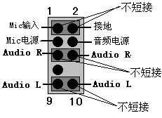 主机前音频接口怎么连