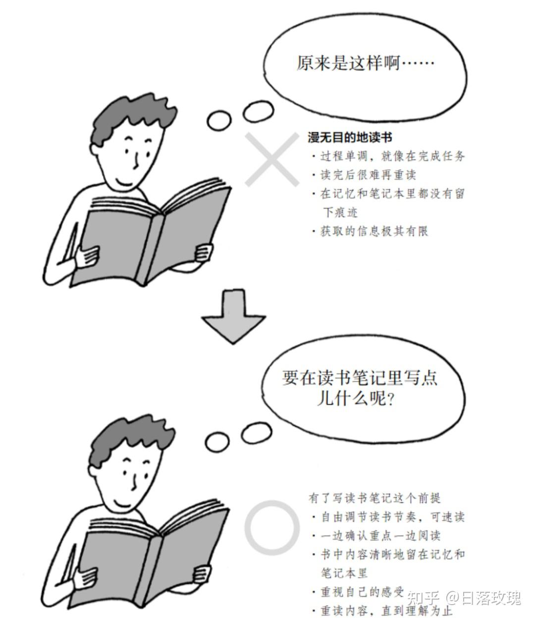 如何微机室不被主机控制