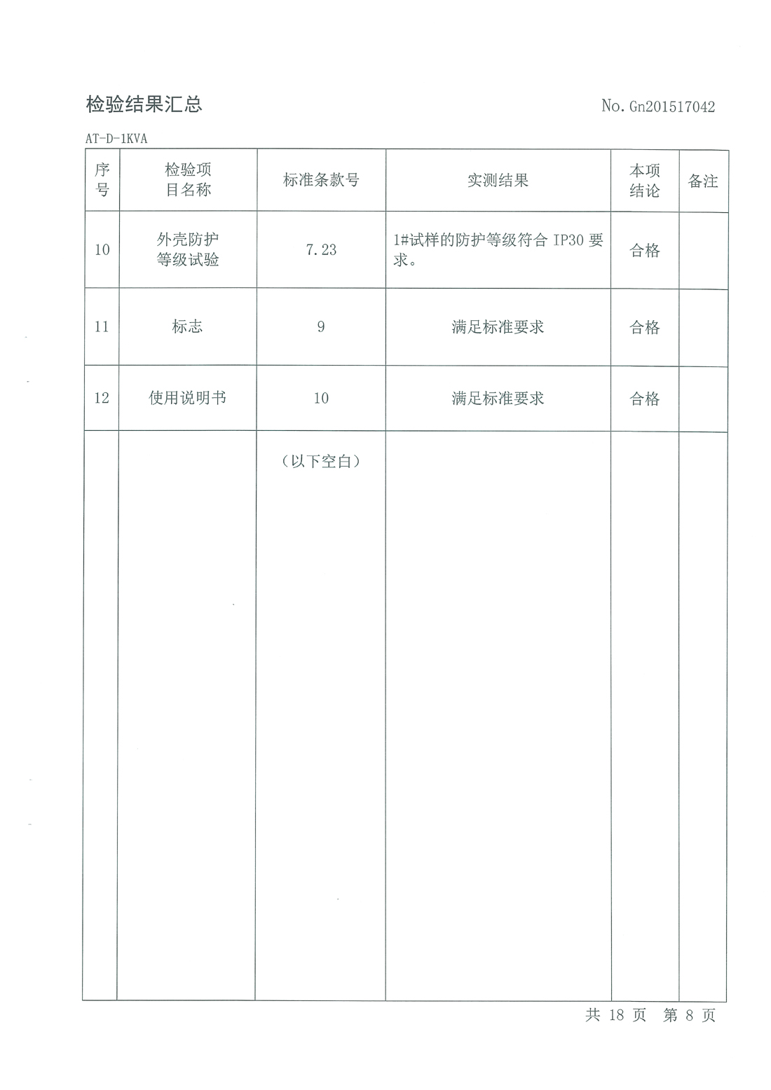 主机电源检测报告