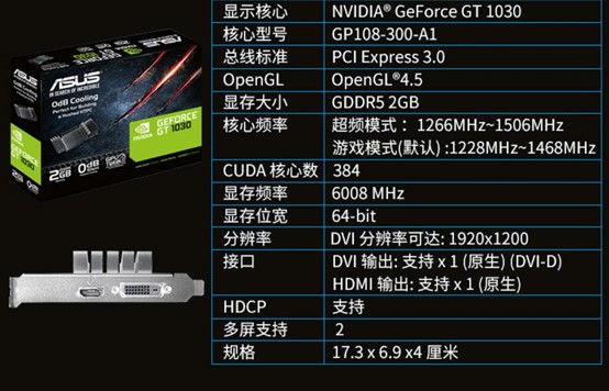 主机什么显示卡最好