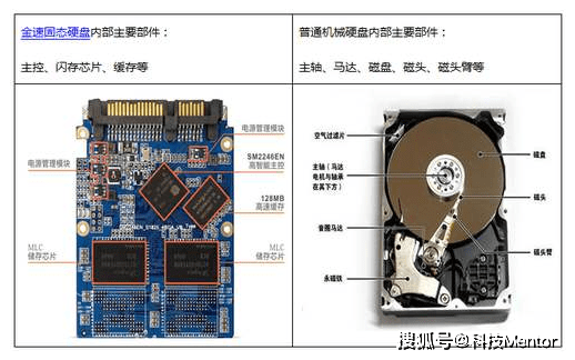 老式主机加硬盘