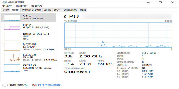 主机内存条型号的区别