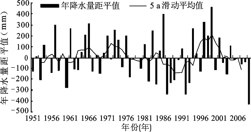 昆明玩主机游戏
