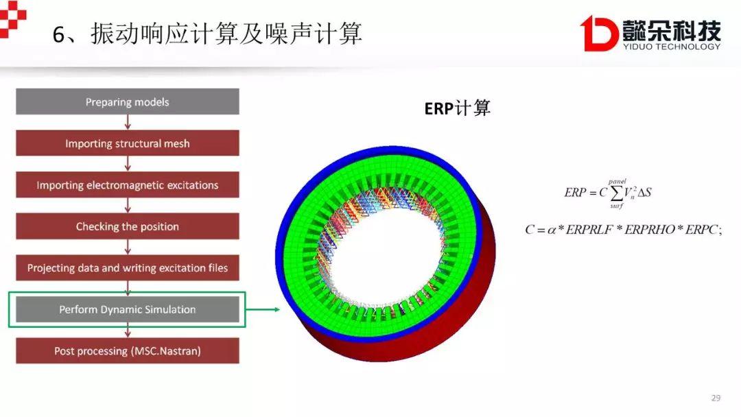 莫纳克调主机电磁噪音