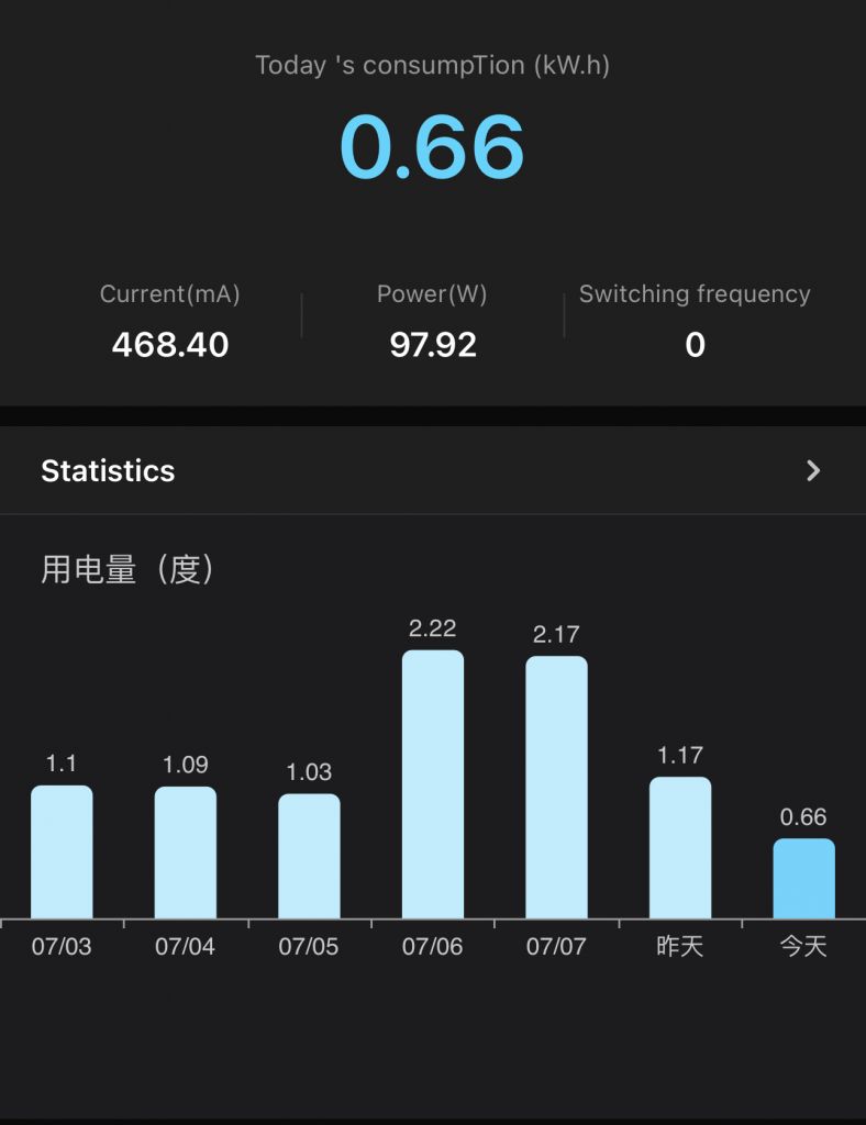 关掉主机不管显示器的耗电量