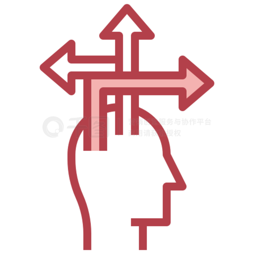 决定主机性能的是什么