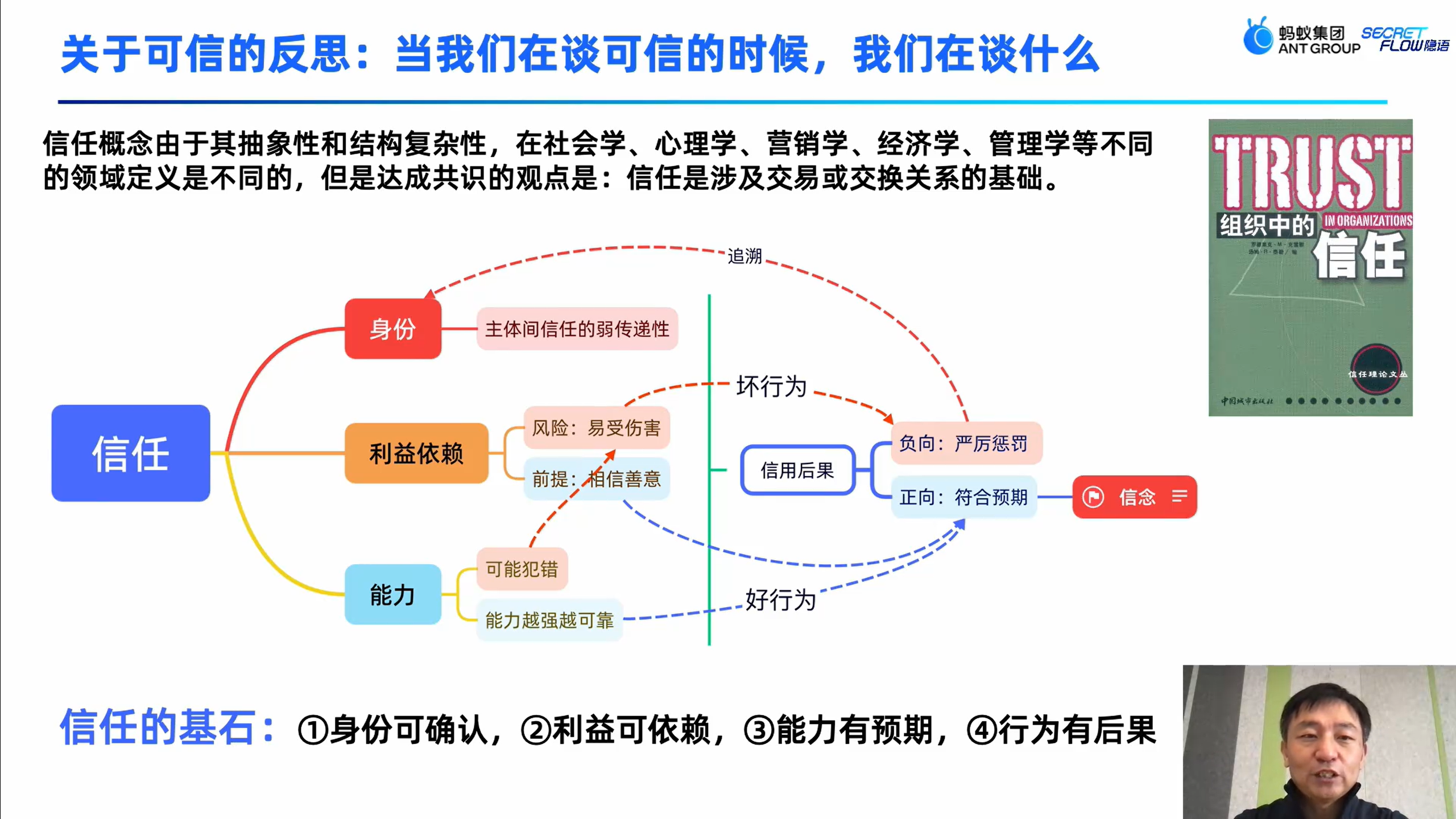主机与与信任关系