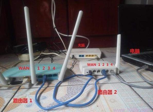 路由器和猫和主机怎么连接电脑