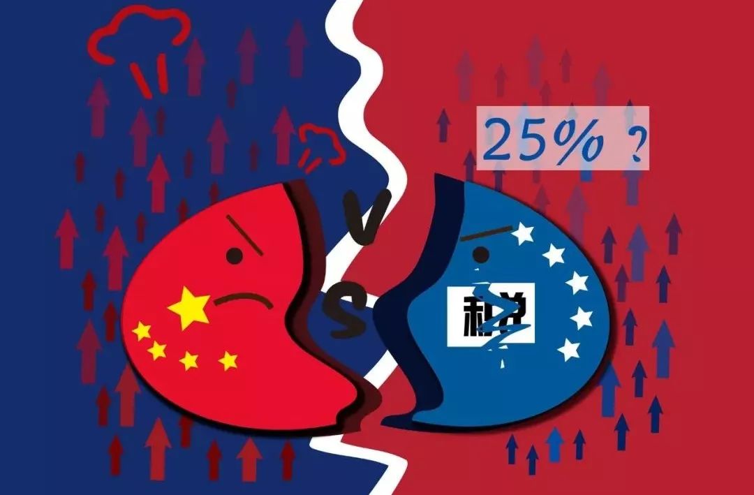 中国主机关税