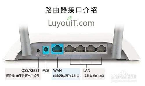 路由器设置主机优先