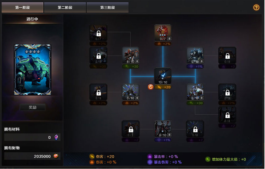 自己配一台玩穿越火线的主机