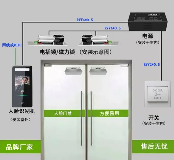 誉诚门禁主机设置