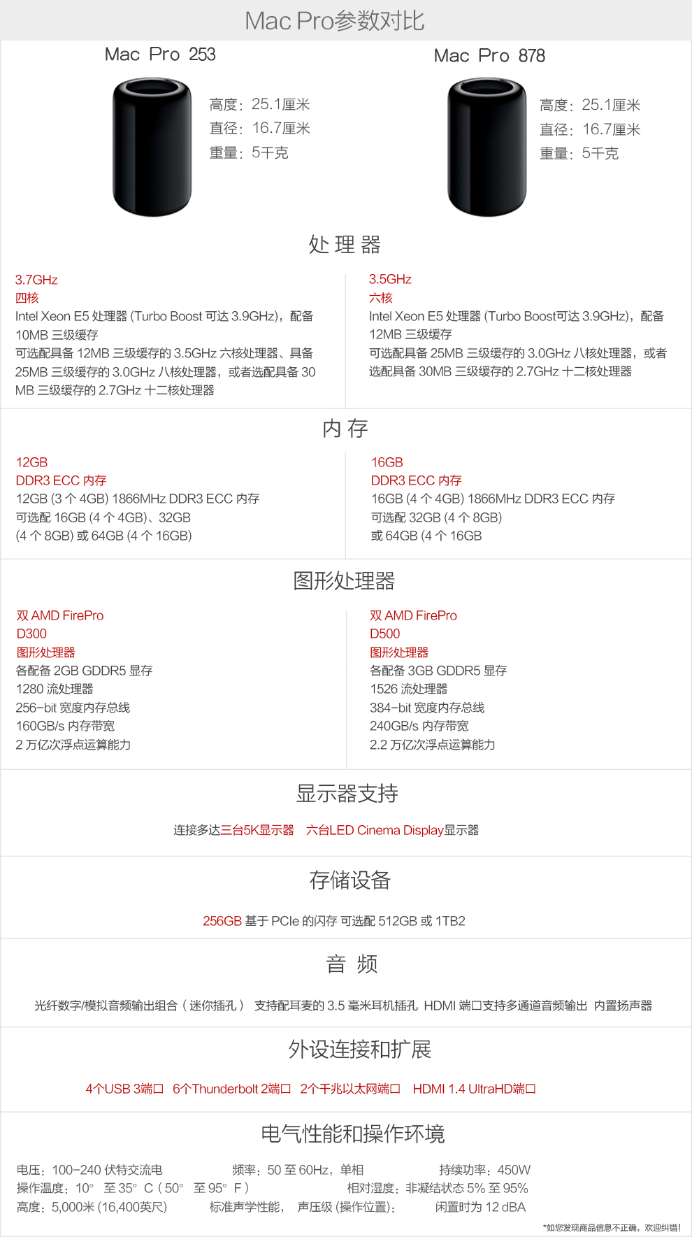 苹果工作站是主机吗