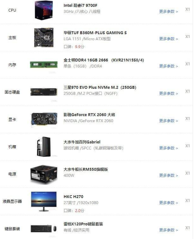 十多万的跑分主机需要多少钱