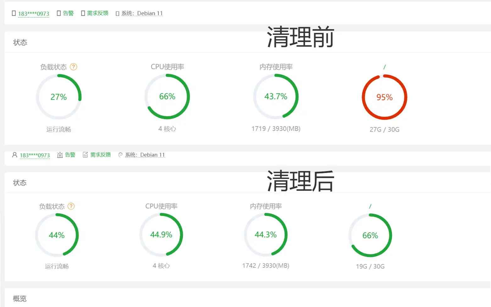 主机速度滑失率计算