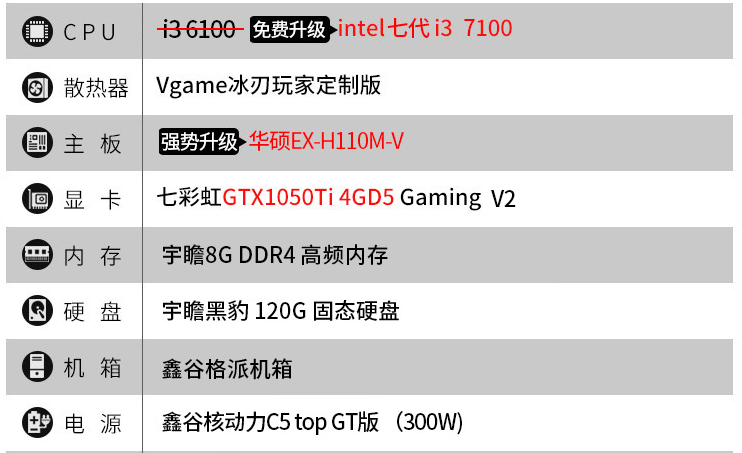 怎么看电脑主机比较好