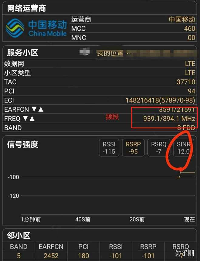 移动看不到电信的主机