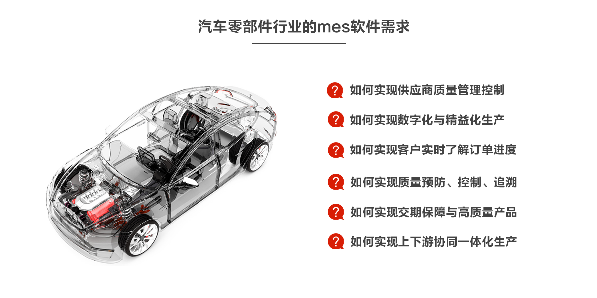 主机厂汽车零部件开发流程