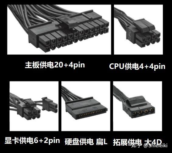 主机电源自带的模组线好用吗