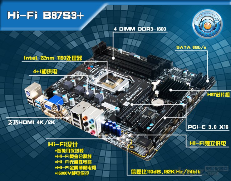 电脑主机里面配件都叫什么东西