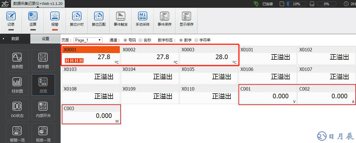 主机工况测量与分析