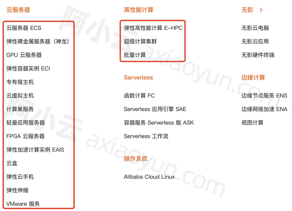 阿里云云主机怎么用