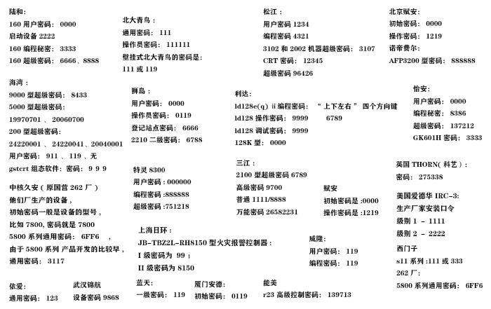 消防主机设备登记
