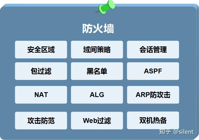 华三防火墙和主机同一网段