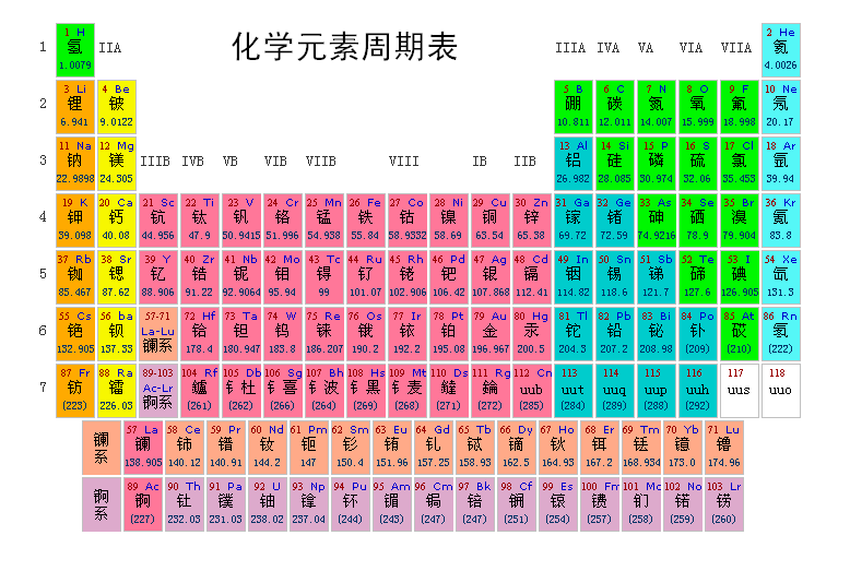 钛度是不是不出主机