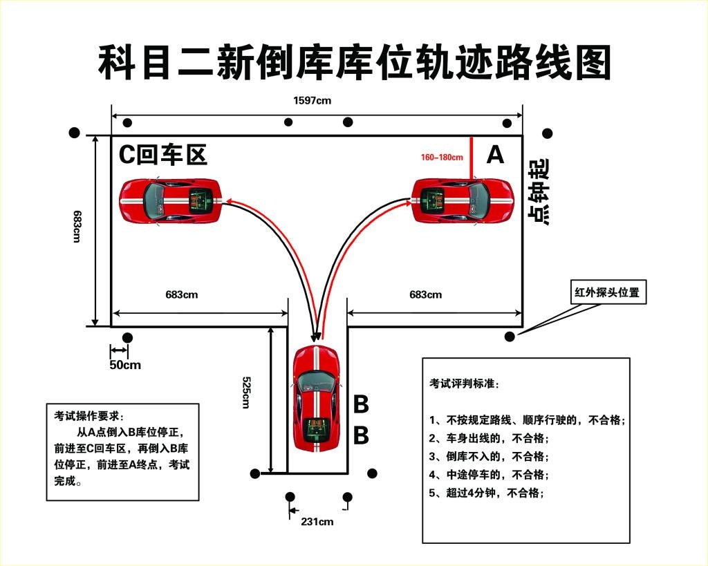 倒车影像只有主机
