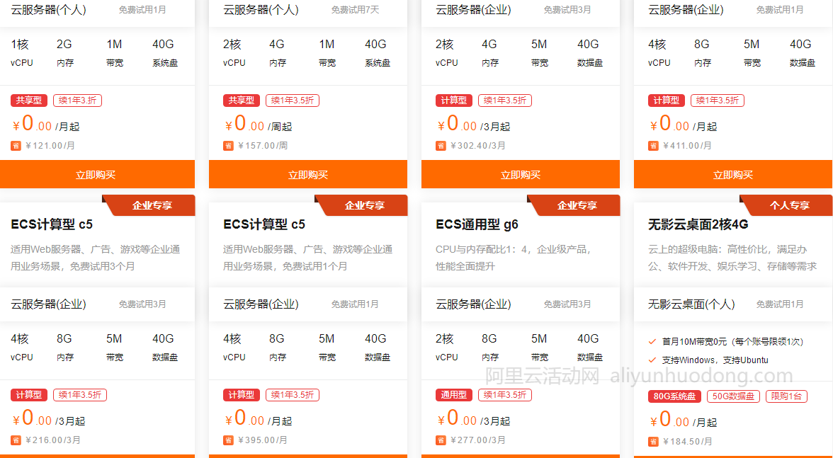 阿里主机试用期结束