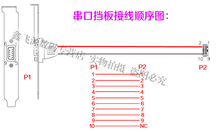 带九针串口的主机