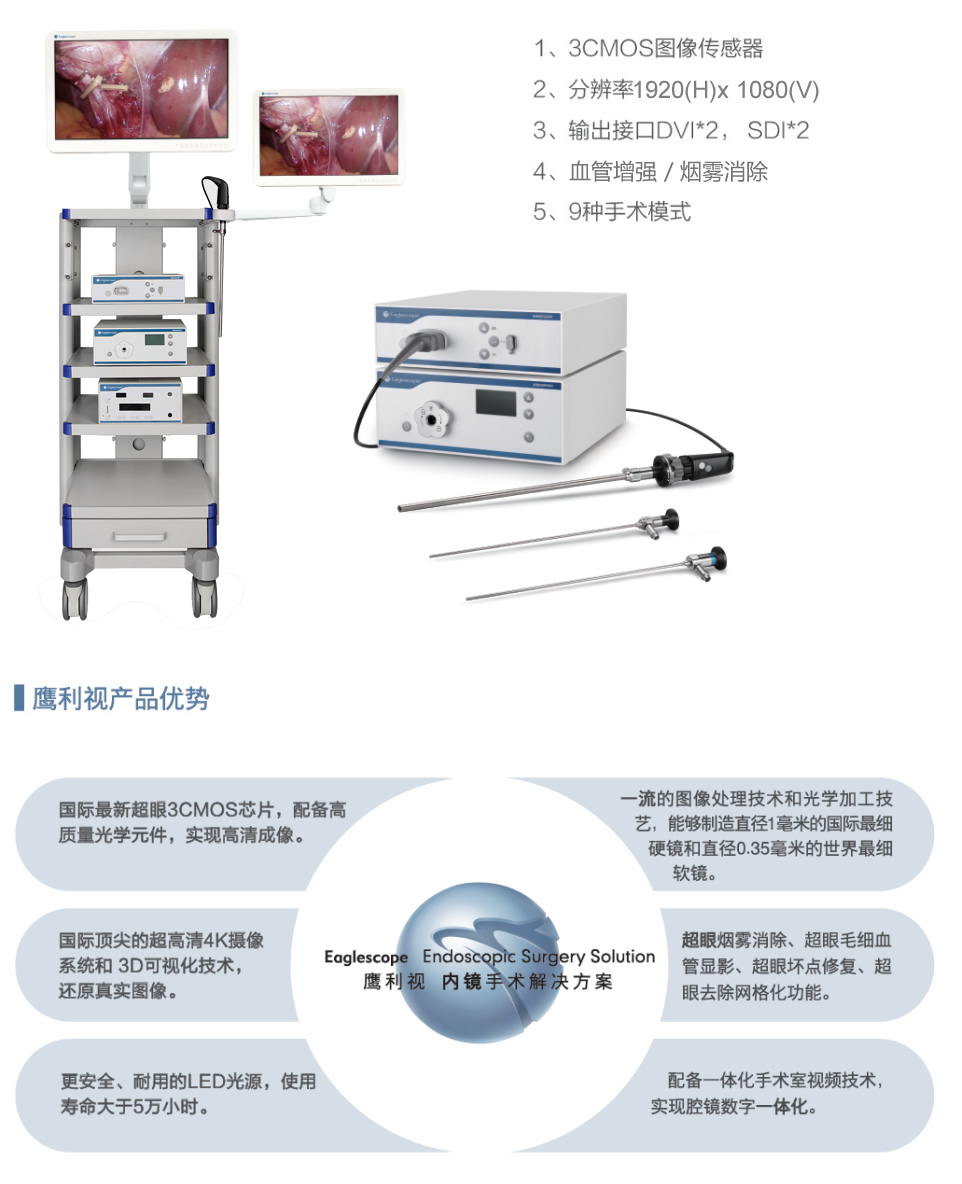 内窥镜摄像系统主机