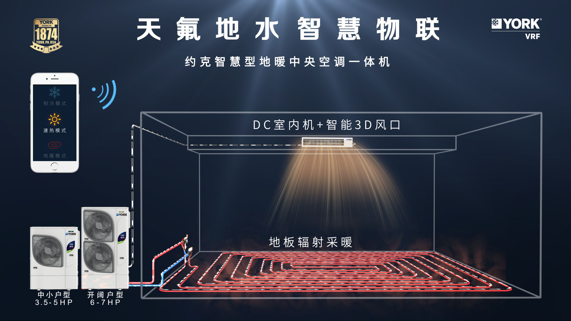 约克空调水机主机匹数