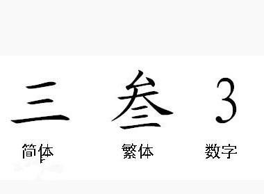 三年多的主机