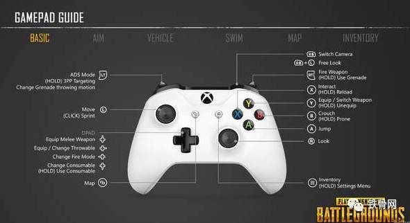 绝地求生主机手柄教程