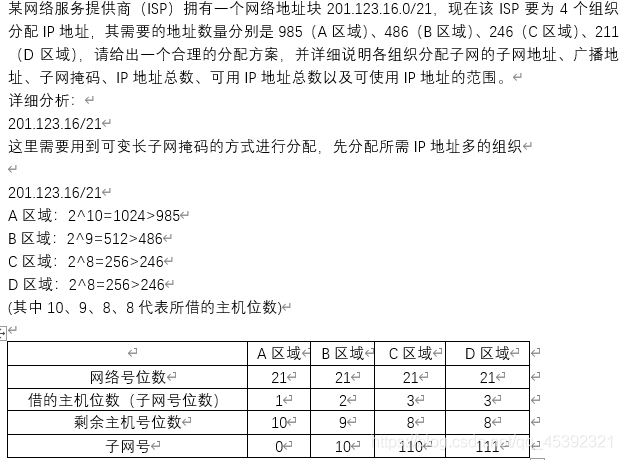 子网按主机数划分