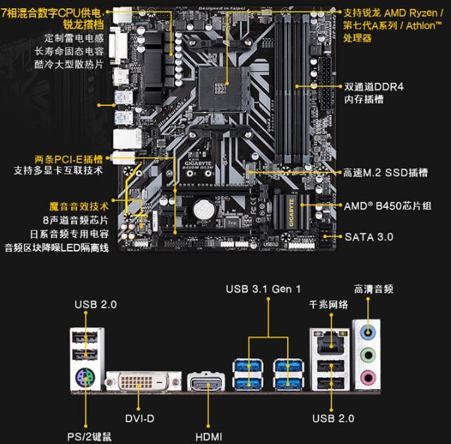 打英雄联盟什么主机最好